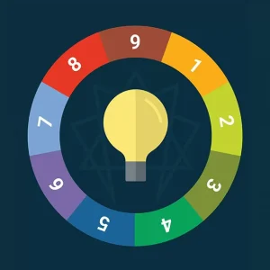 Enneagram Eğitimi Sertifikası